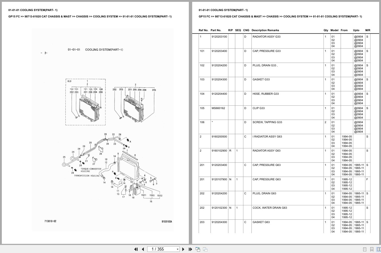 Caterpillar Forklift GP15 FC Europe Parts Catalog (1)