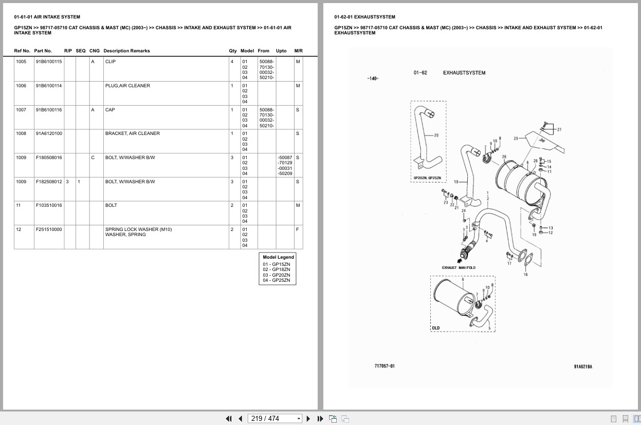 Caterpillar Forklift GP15ZN Europe Parts Catalog (1)