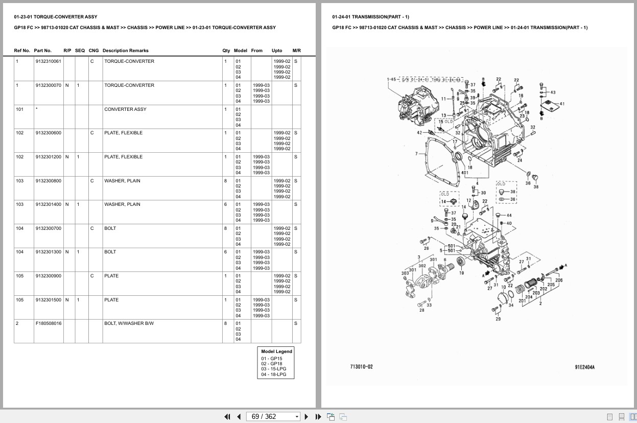 Caterpillar Forklift GP18 FC Europe Parts Catalog (2)