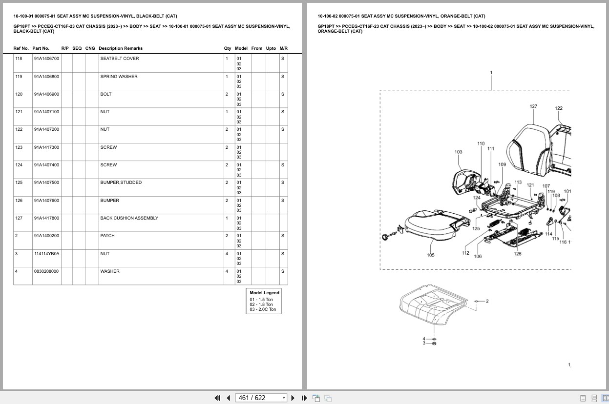 Caterpillar Forklift GP18PT Europe Parts Catalog (2)