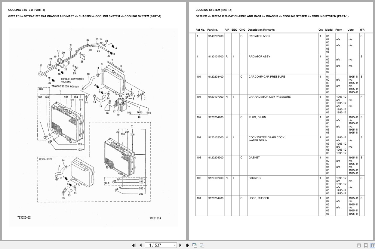 Caterpillar Forklift GP20 FC Europe Parts Catalog (2)