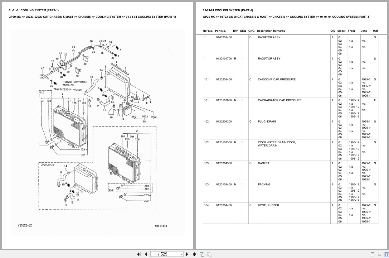 Caterpillar Forklift GP20 MC Europe Parts Catalog (2)