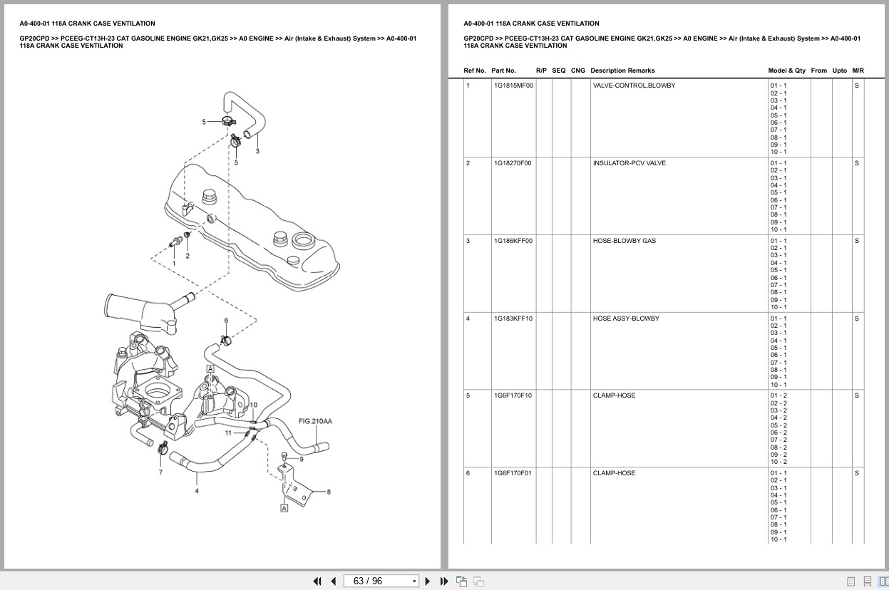 Caterpillar Forklift GP20CPD Europe Parts Catalog (2)
