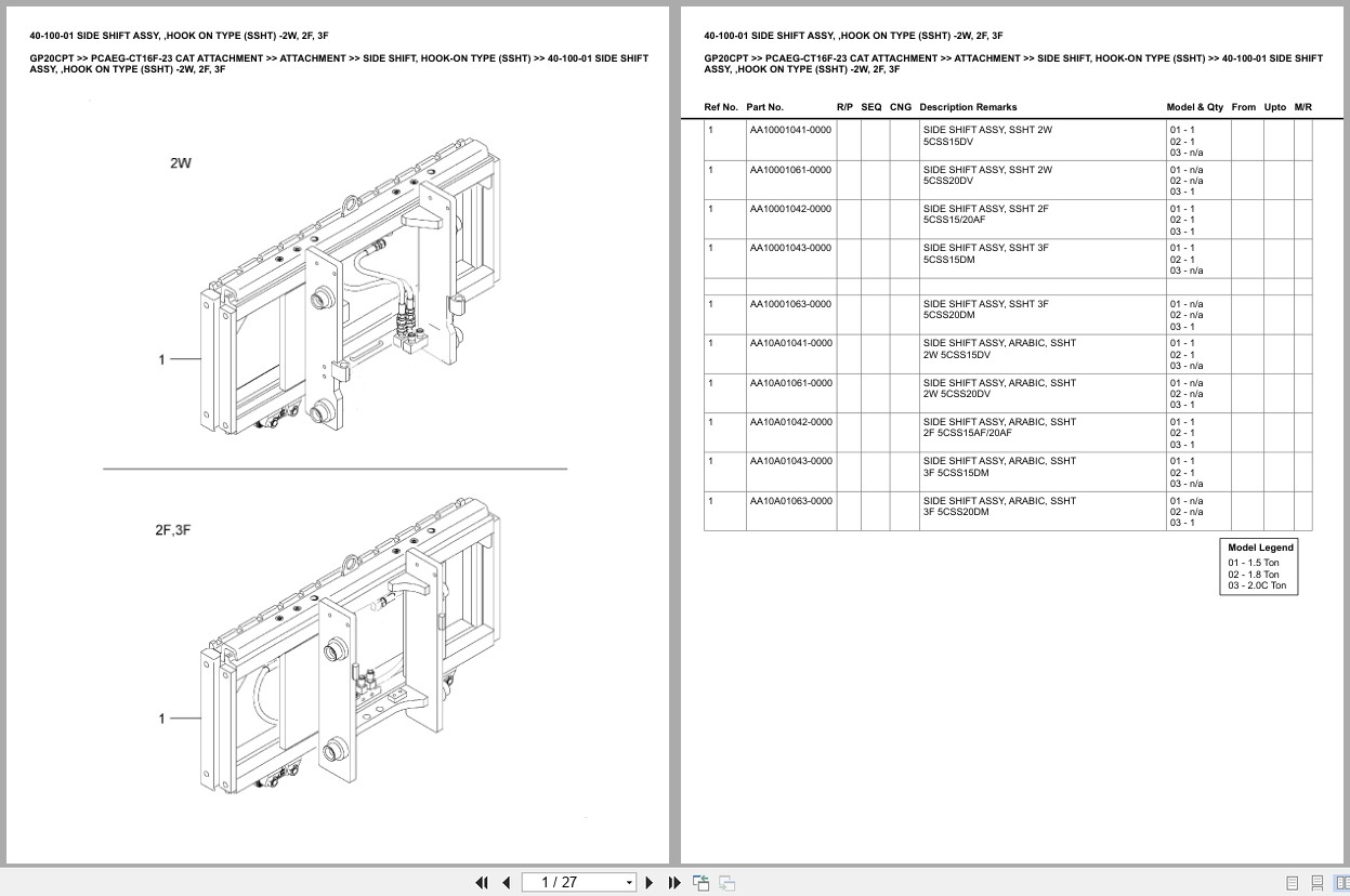 Caterpillar Forklift GP20CPT Europe Parts Catalog (1)