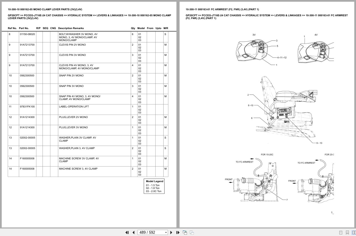 Caterpillar Forklift GP20CPT Europe Parts Catalog (2)