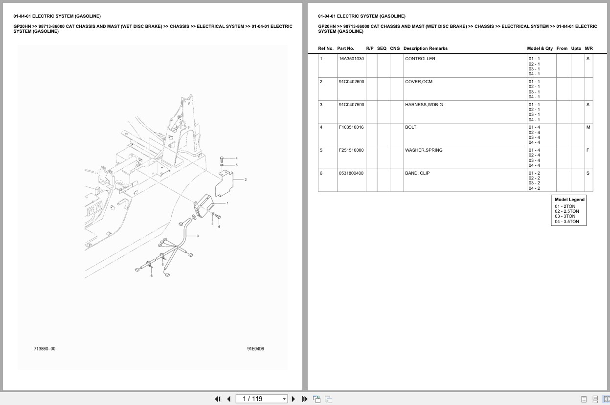 Caterpillar Forklift GP20HN Europe Parts Catalog (1)