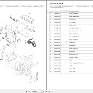 Caterpillar Forklift GP20NT Europe Parts Catalog (1)