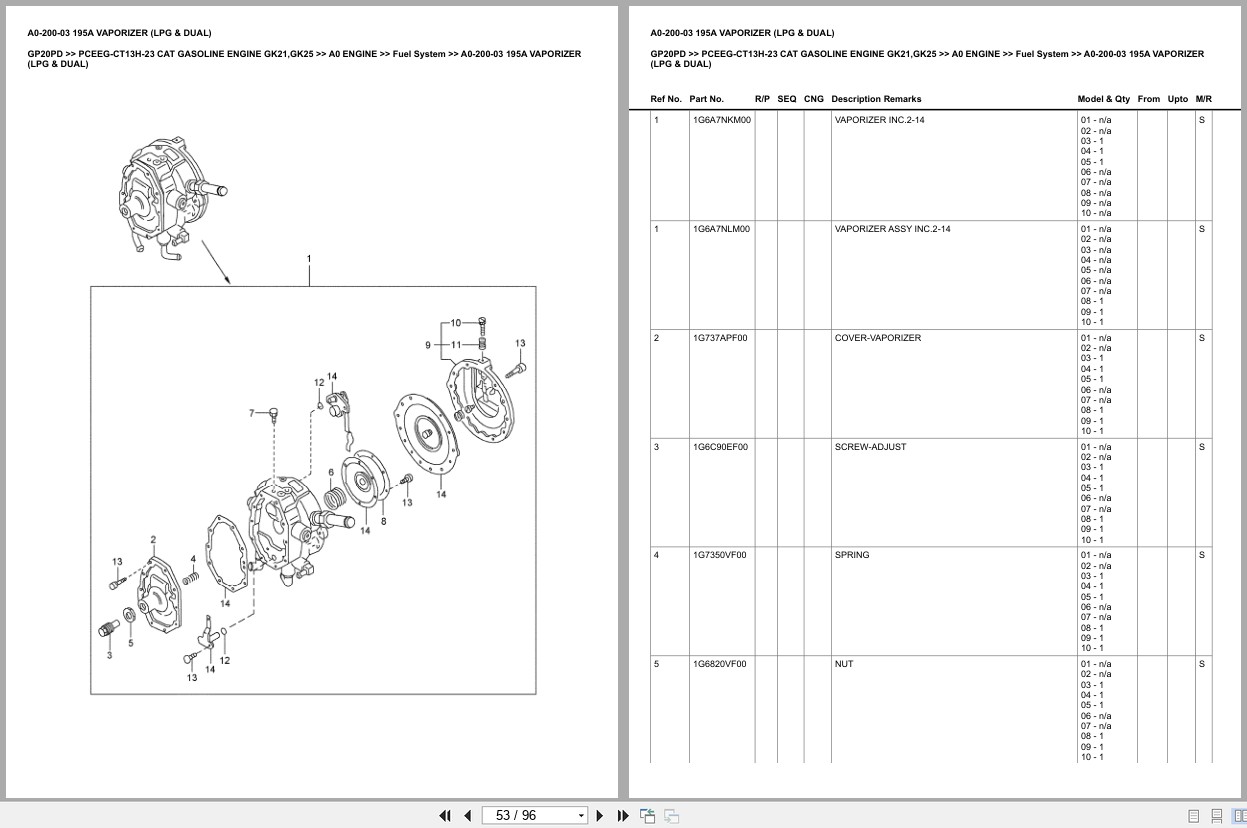 Caterpillar Forklift GP20PD Europe Parts Catalog (2)
