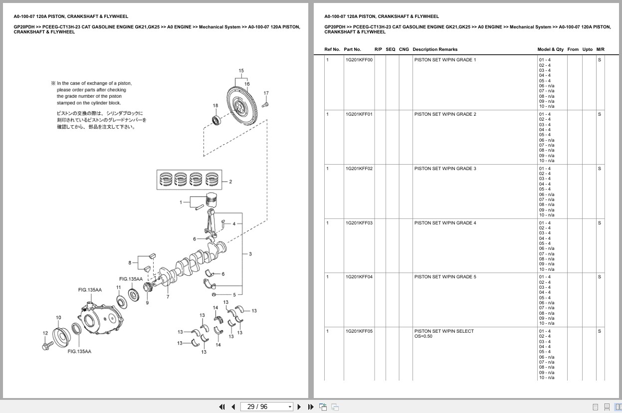 Caterpillar Forklift GP20PDH Europe Parts Catalog (2)
