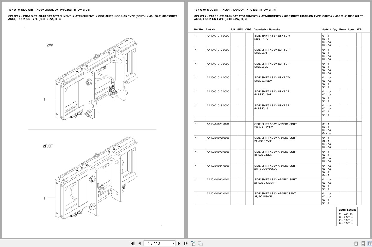 Caterpillar Forklift GP20PT Europe Parts Catalog (1)