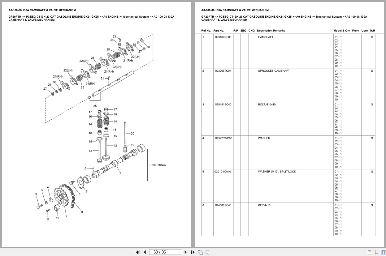 Caterpillar Forklift GP20PTH Europe Parts Catalog (2)
