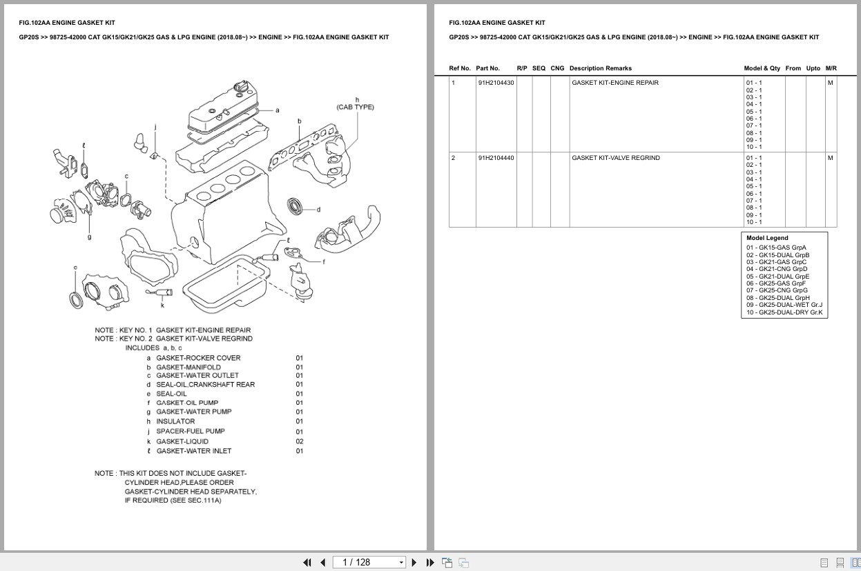 Caterpillar Forklift GP20S Europe Parts Catalog (1)