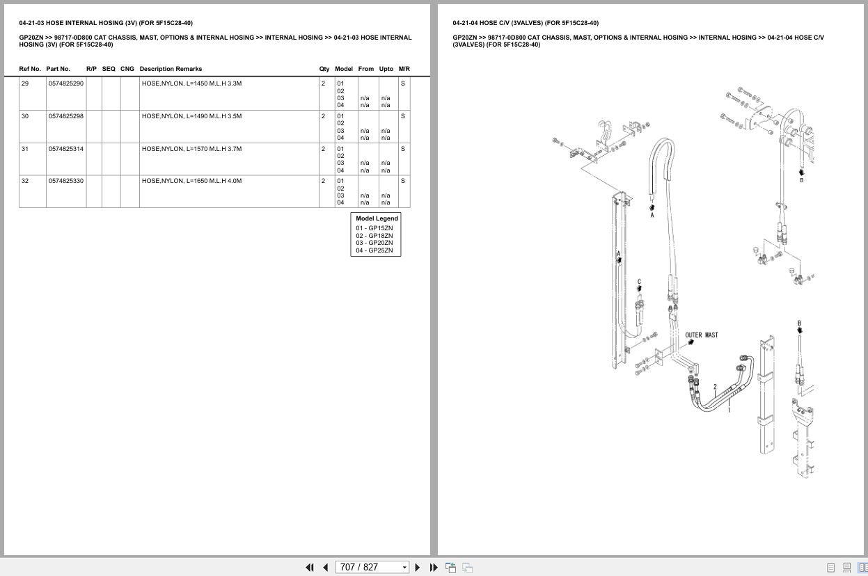 Caterpillar Forklift GP20ZN Europe Parts Catalog (2)