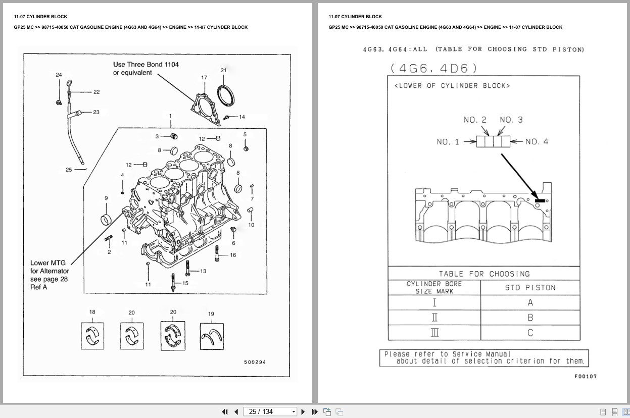 Caterpillar Forklift GP25 MC Europe Parts Catalog (2)