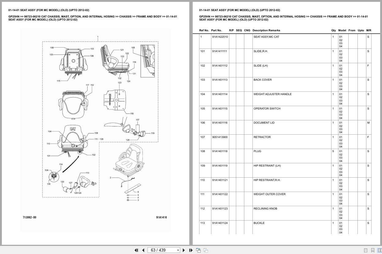 Caterpillar Forklift GP25HN Europe Parts Catalog (2)