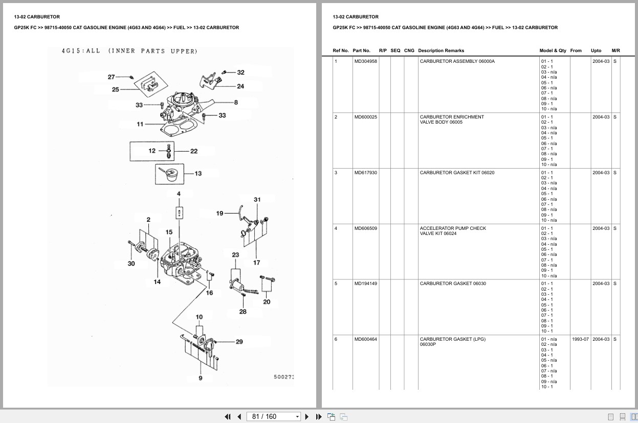 Caterpillar Forklift GP25K FC Europe Parts Catalog (2)