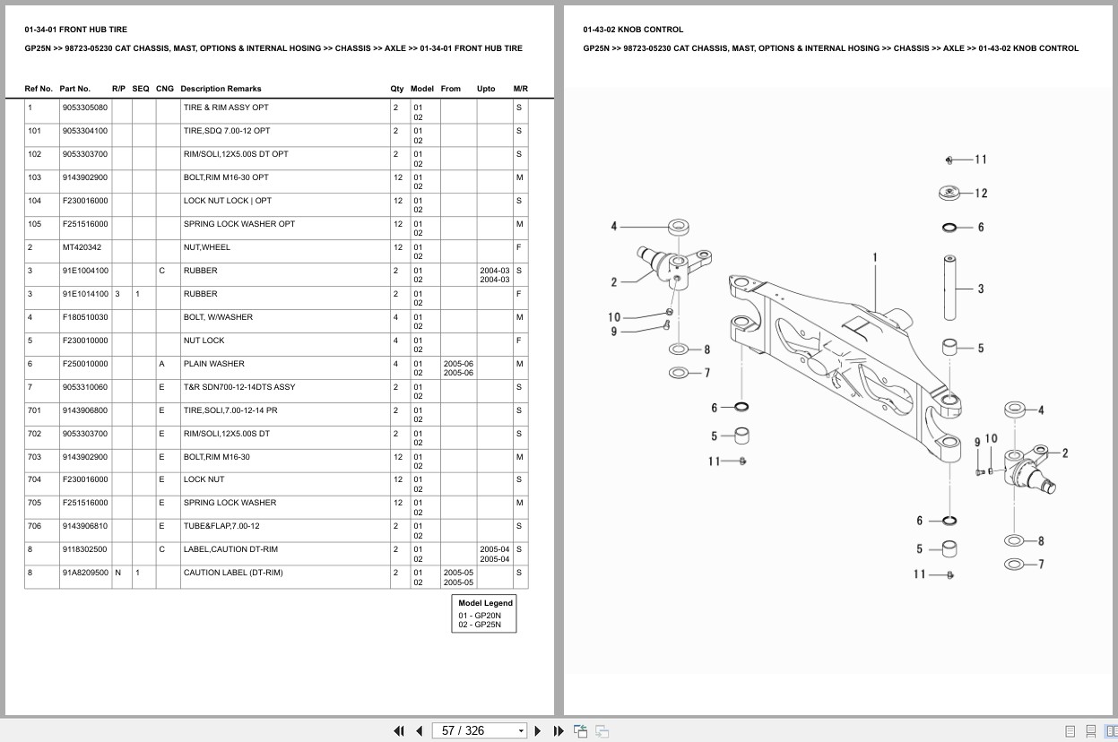 Caterpillar Forklift GP25N Europe Parts Catalog (2)