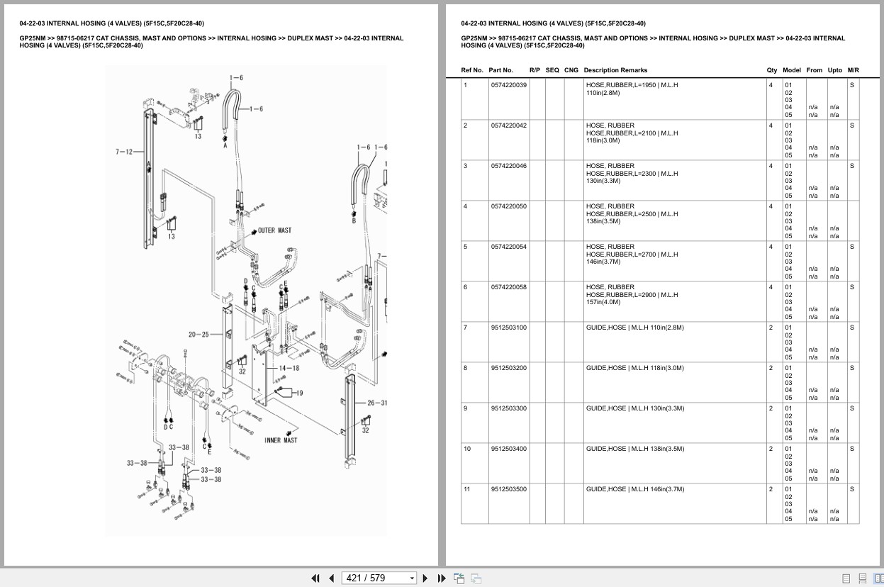 Caterpillar Forklift GP25NM Europe Parts Catalog (2)