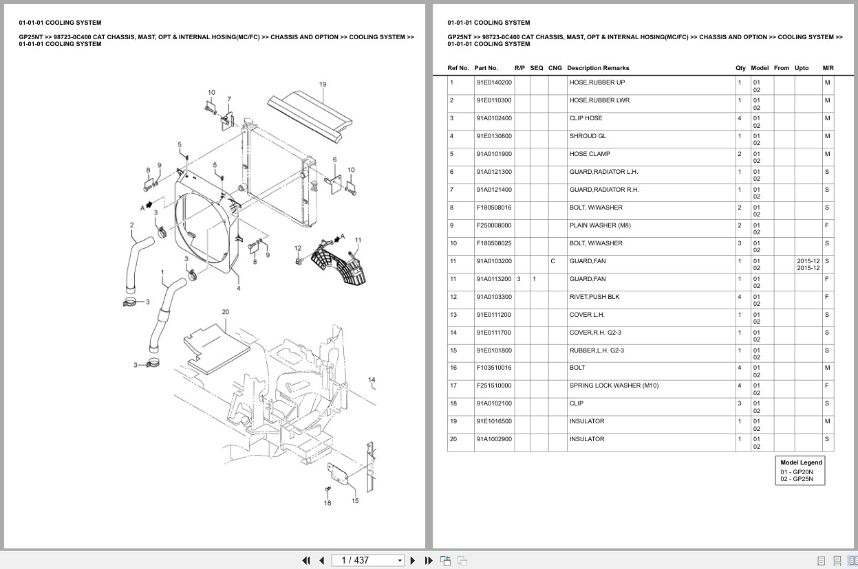 Caterpillar Forklift GP25NT Europe Parts Catalog (1)