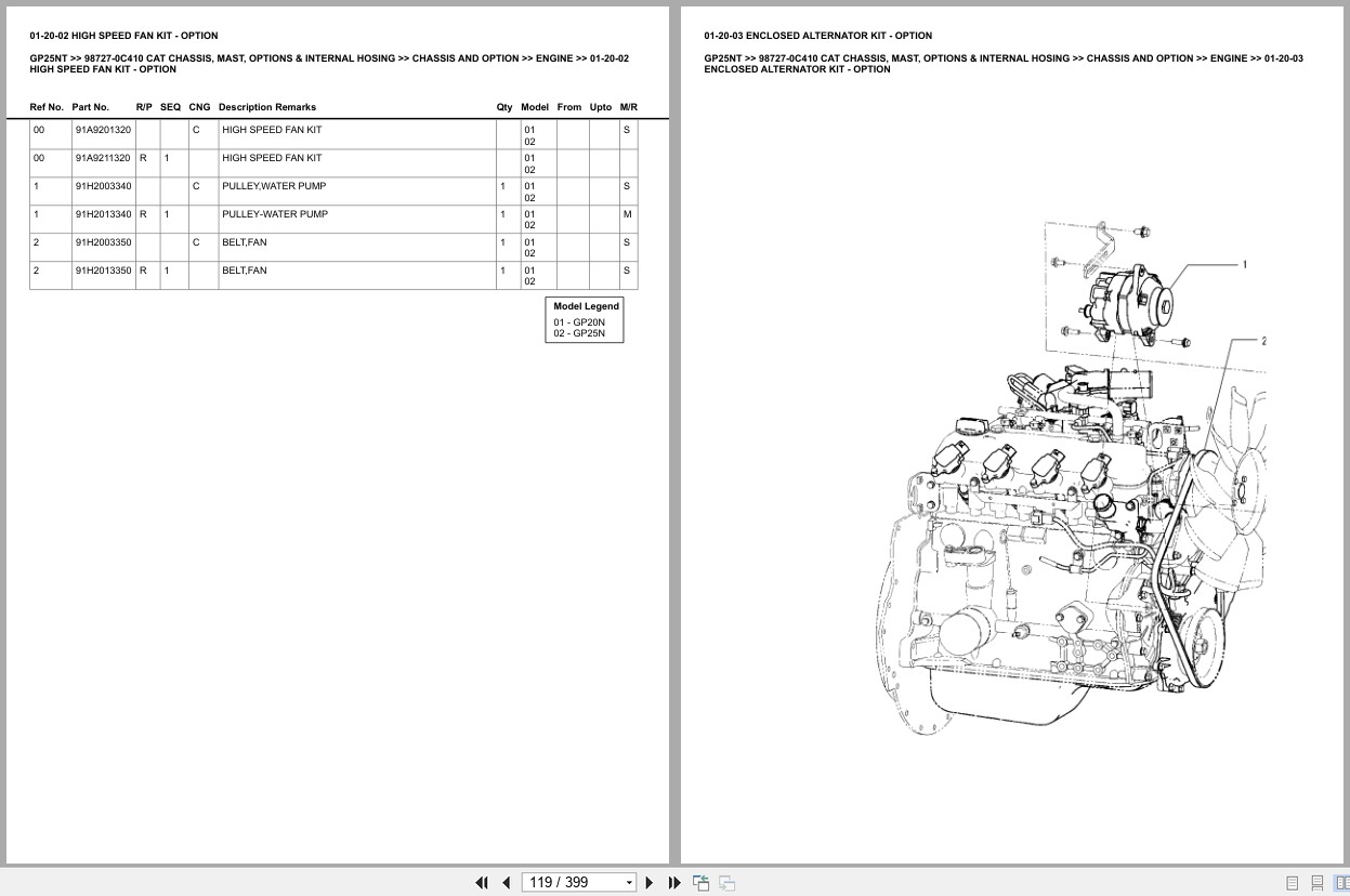 Caterpillar Forklift GP25NT Europe Parts Catalog (2)