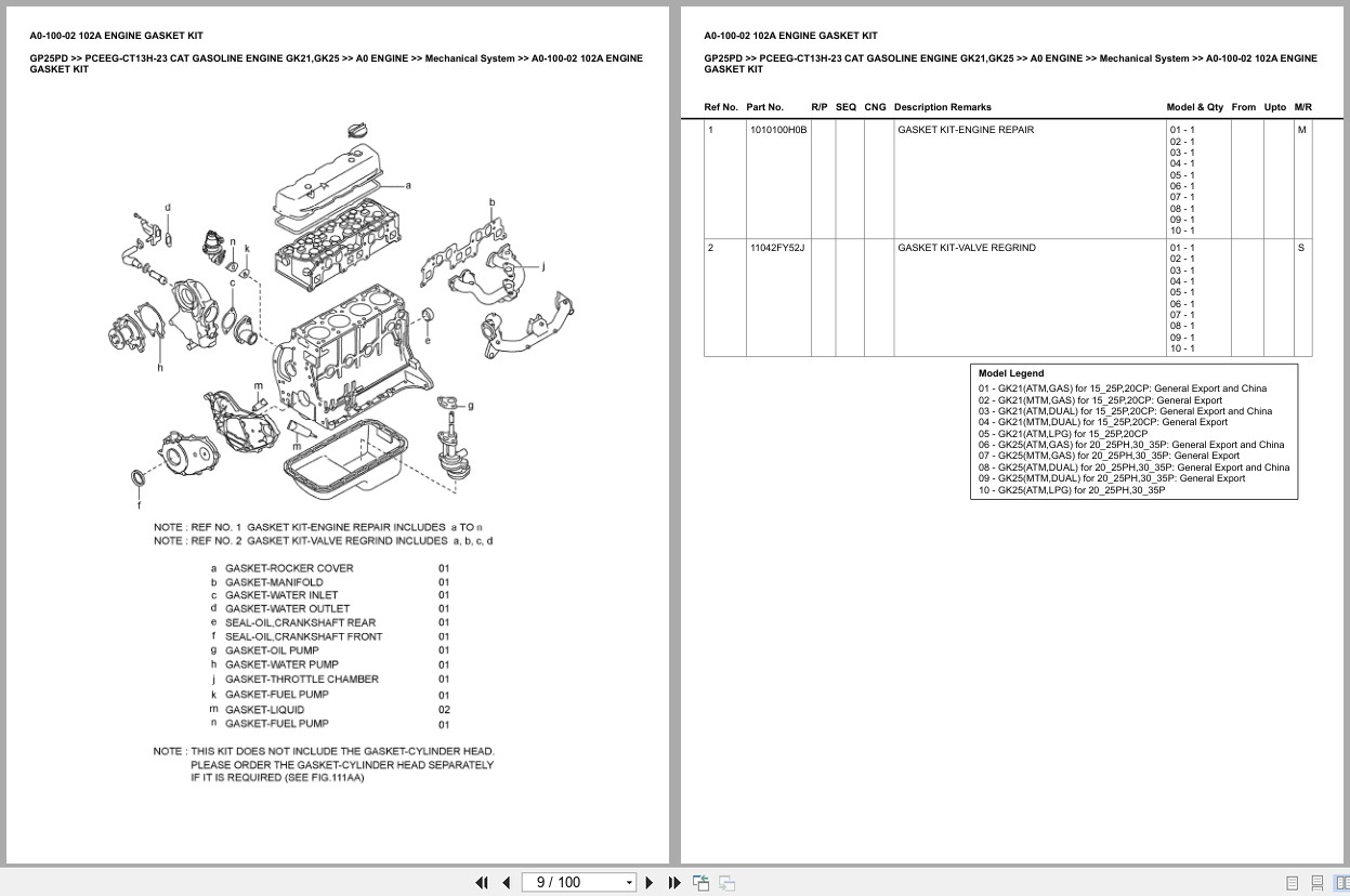 Caterpillar Forklift GP25PD Europe Parts Catalog (2)
