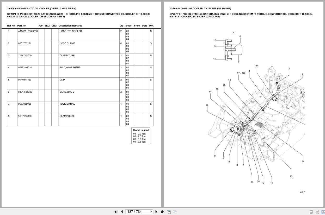 Caterpillar Forklift GP25PT Europe Parts Catalog (2)