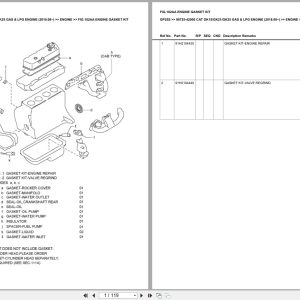 Caterpillar Forklift GP25S Europe Parts Catalog (1)
