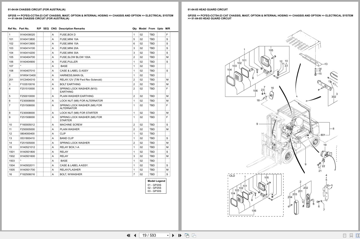 Caterpillar Forklift GP25S Europe Parts Catalog (2)