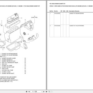 Caterpillar Forklift GP30S Europe Parts Catalog (1)