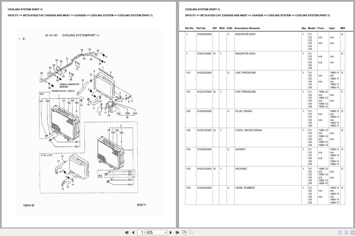Caterpillar Forklift GP35 FC Europe Parts Catalog (2)
