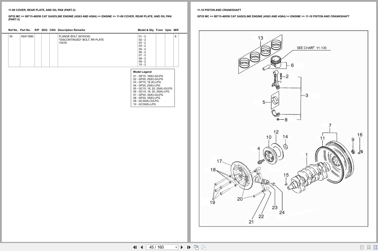 Caterpillar Forklift GP35 MC Europe Parts Catalog (2)