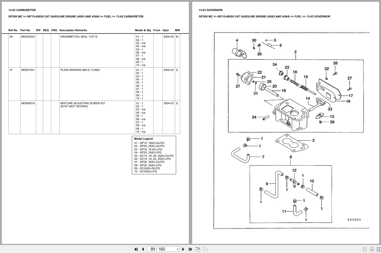 Caterpillar Forklift GP35K MC Europe Parts Catalog (2)