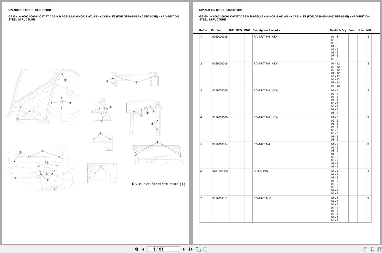 Caterpillar Forklift GP35N Europe Parts Catalog (1)