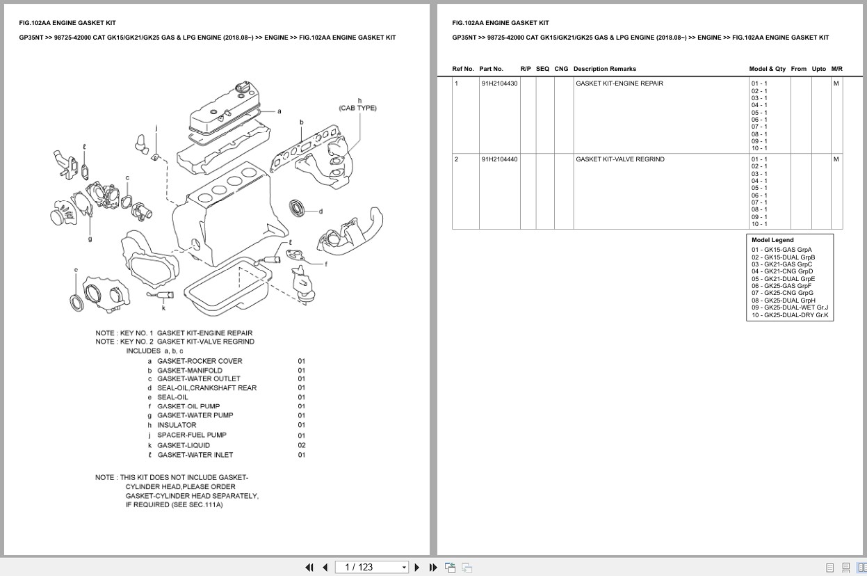 Caterpillar Forklift GP35NT Europe Parts Catalog (2)