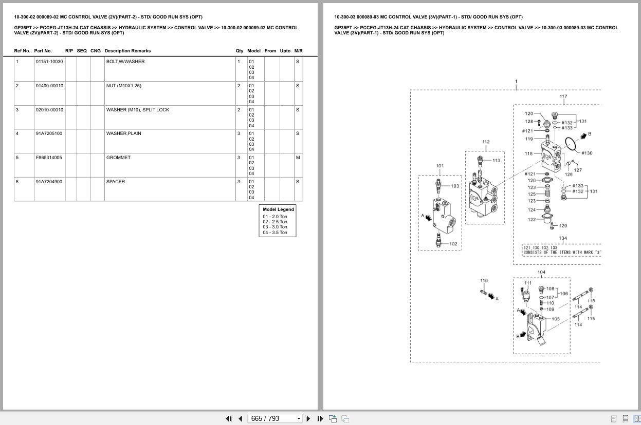 Caterpillar Forklift GP35PT Europe Parts Catalog (2)