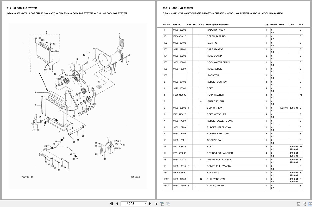 Caterpillar Forklift GP40 Europe Parts Catalog (1)