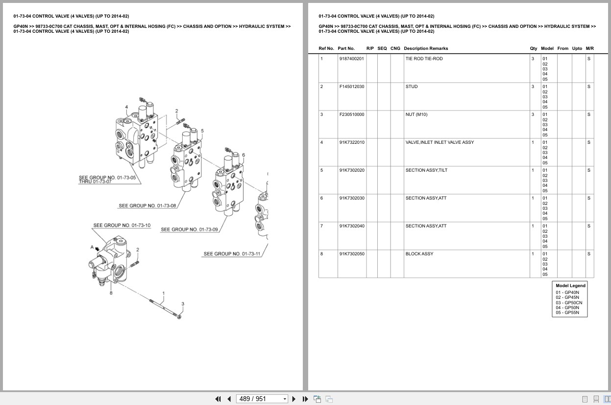 Caterpillar Forklift GP40N Europe Parts Catalog (2)