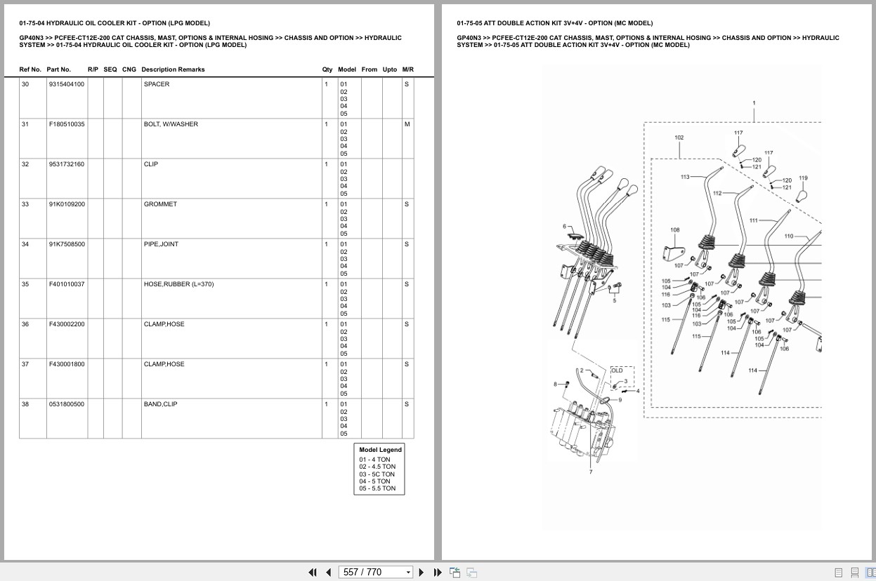 Caterpillar Forklift GP40N3 Europe Parts Catalog (2)