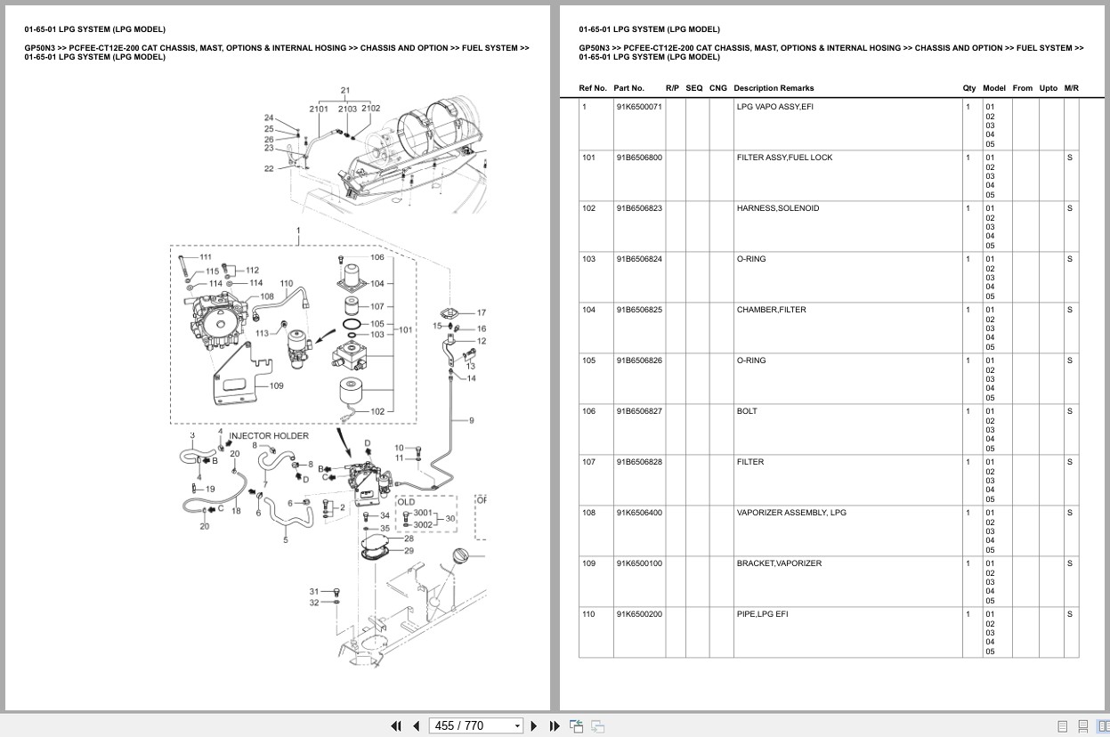 Caterpillar Forklift GP50N3 Europe Parts Catalog (2)