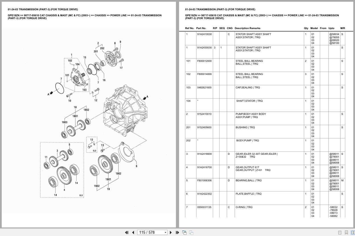 Caterpillar Forklift GPE18ZN Europe Parts Catalog (1)