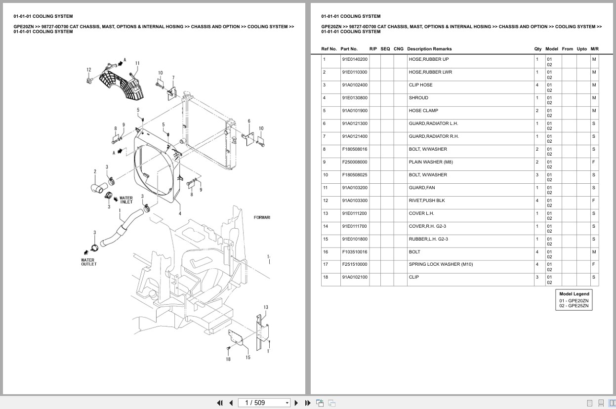 Caterpillar Forklift GPE20ZN Europe Parts Catalog (2)