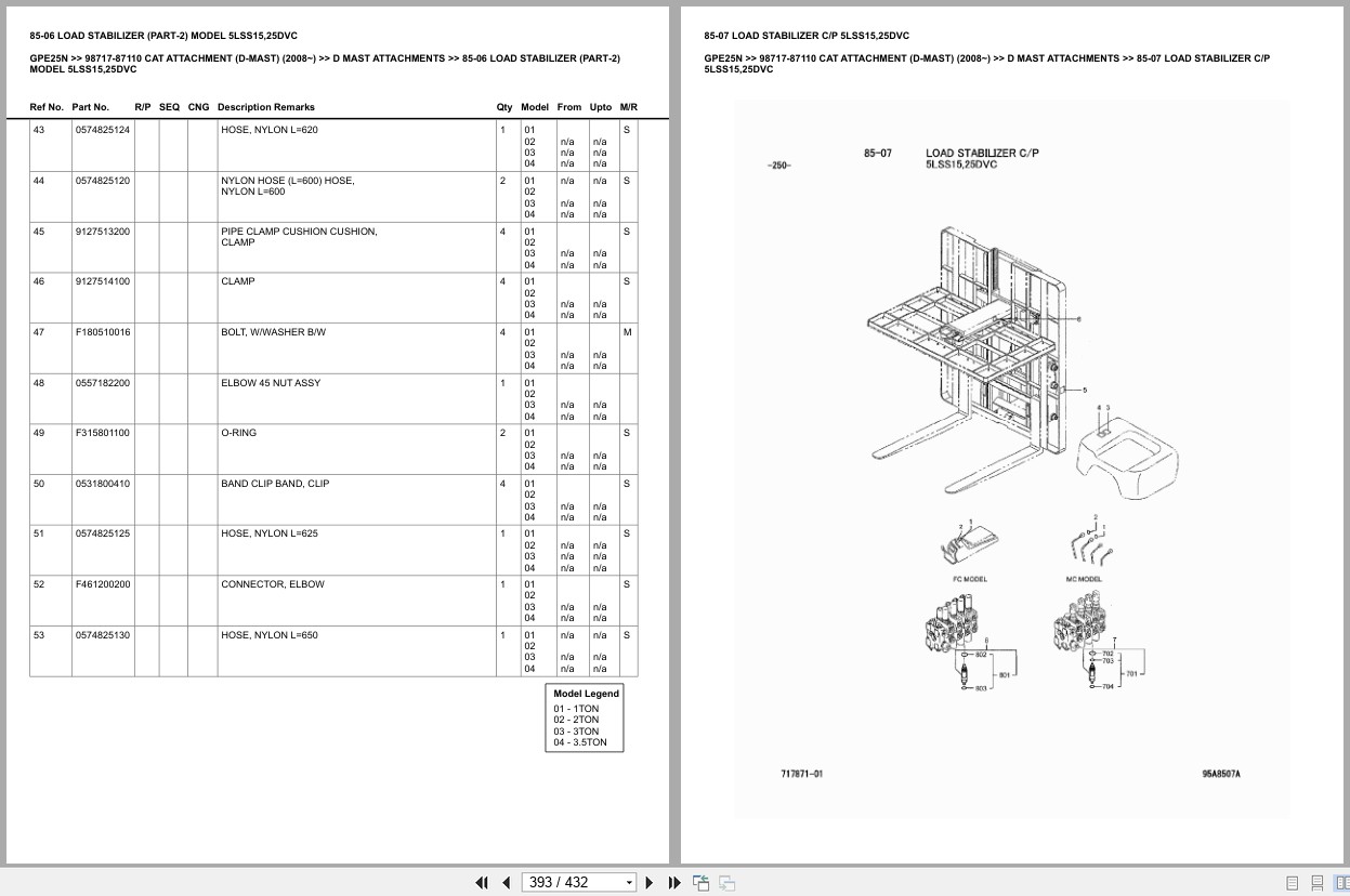 Caterpillar Forklift GPE25N Europe Parts Catalog (1)