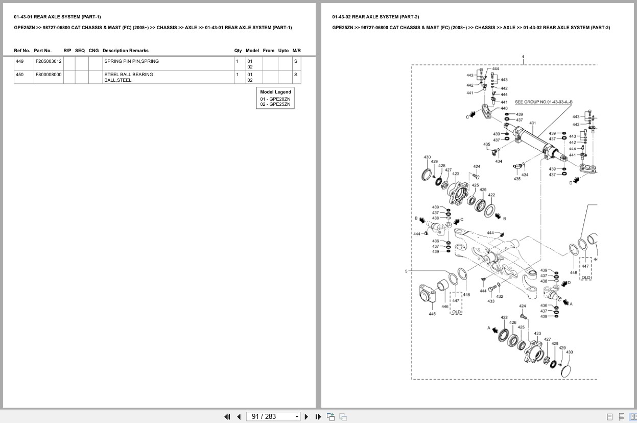 Caterpillar Forklift GPE25ZN Europe Parts Catalog (2)