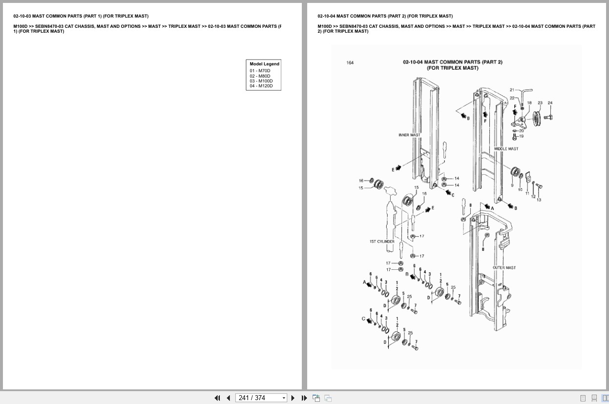 Caterpillar Forklift M100D Europe Parts Catalog (2)