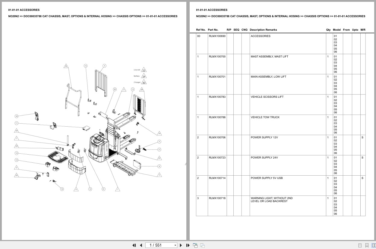 Caterpillar Forklift NO20N2 Chassis Mast Options Internal Hosing Europe Parts Catalog DOC00035788 (1)