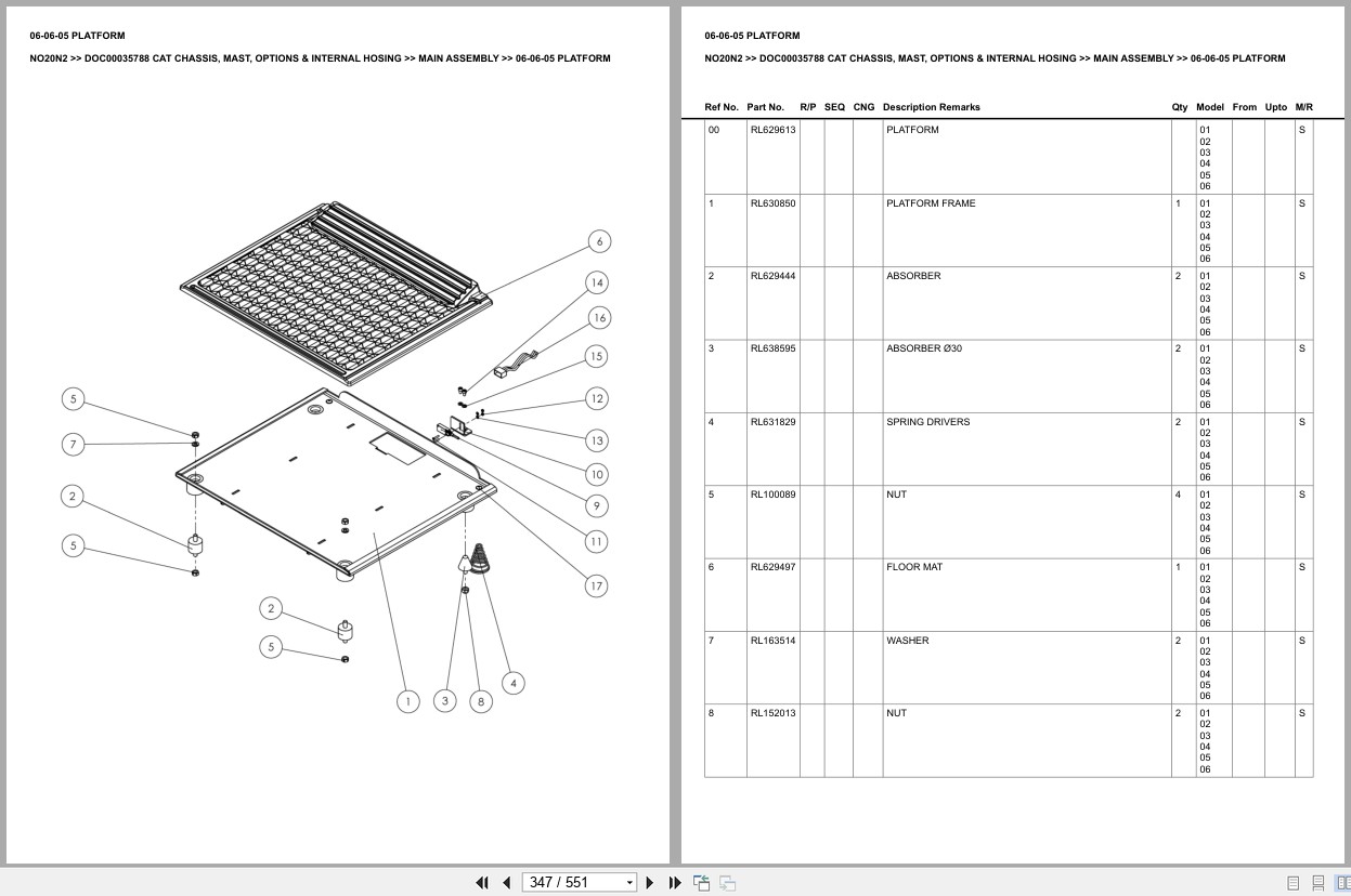 Caterpillar Forklift NO20N2 Chassis Mast Options Internal Hosing Europe Parts Catalog DOC00035788 (2)