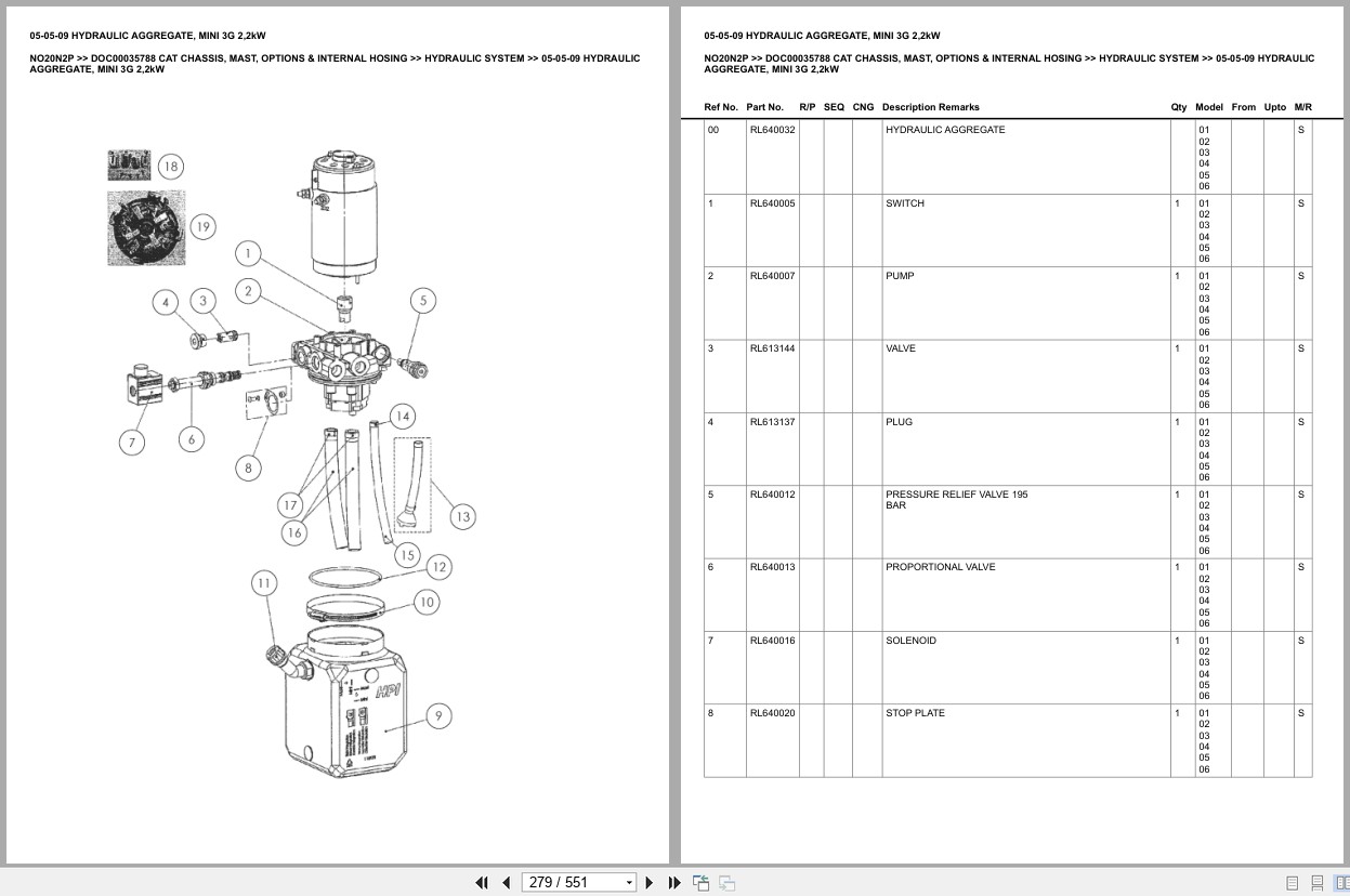Caterpillar Forklift NO20N2P Chassis Mast Options Internal Hosing Europe Parts Catalog DOC00035788 (2)