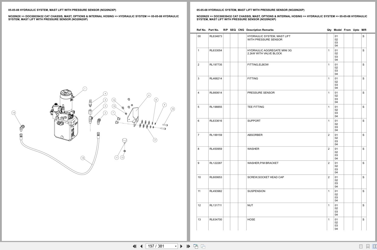 Caterpillar Forklift NO20N2X Chassis Mast Options Internal Hosing Europe Parts Catalog DOC00039432 (2)
