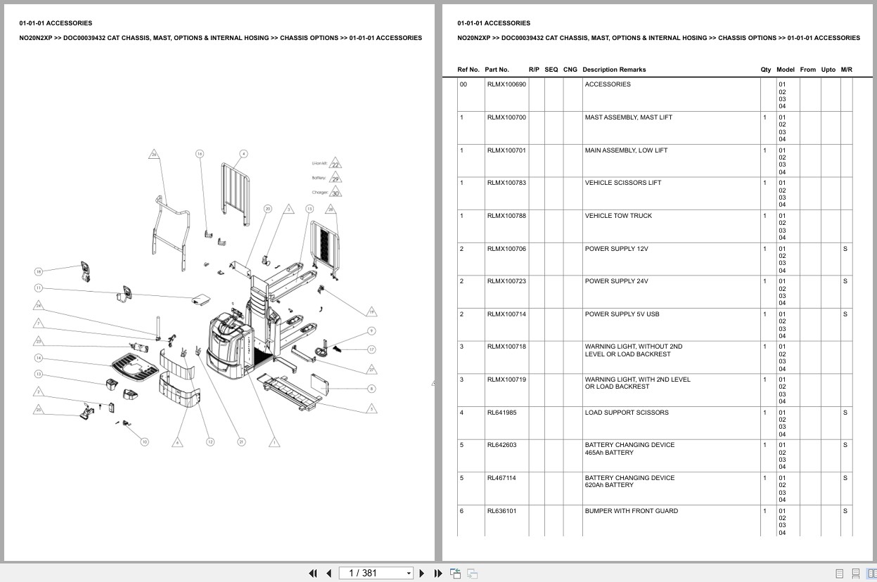 Caterpillar Forklift NO20N2XP Chassis Mast Options Internal Hosing Europe Parts Catalog DOC00039432 (1)
