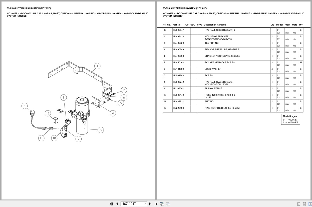 Caterpillar Forklift NO20NEP Chassis Mast Options Internal Hosing Europe Parts Catalog DOC00032548 (2)